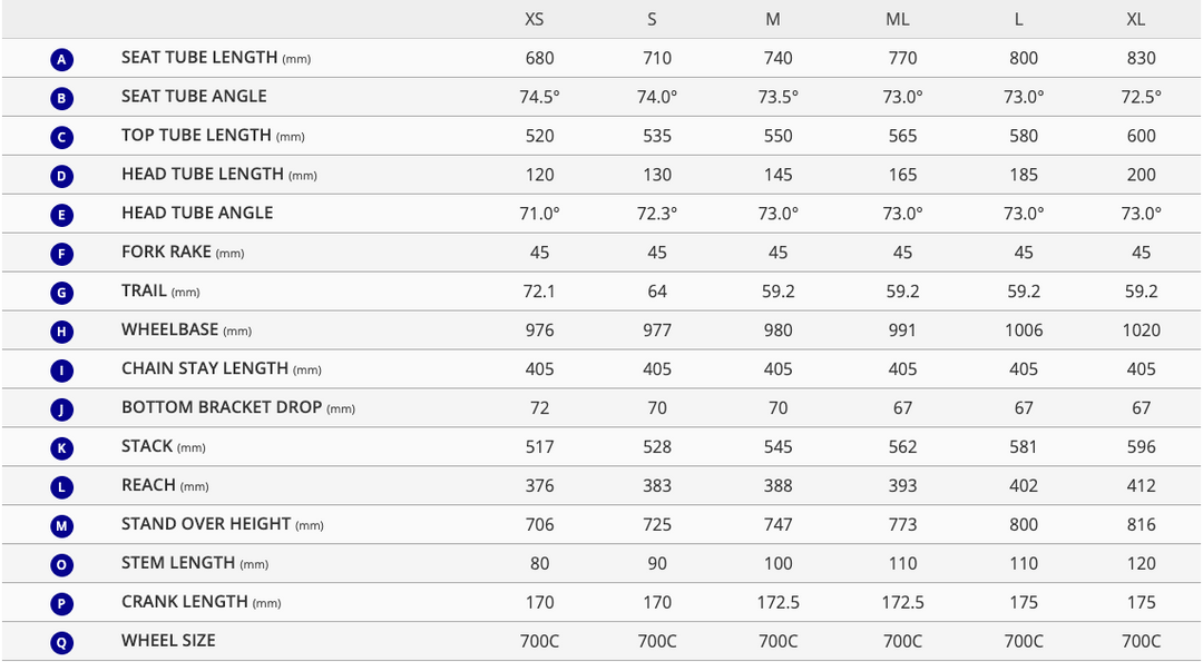 giant-tcr-advanced-sl-disc-frameset-raw-carbon-medium