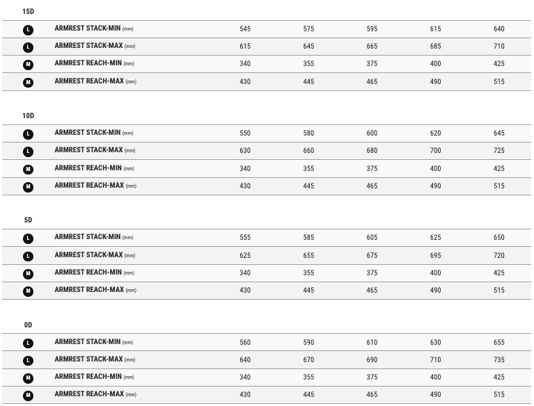 CADEX Tri Frameset - Silver Rush