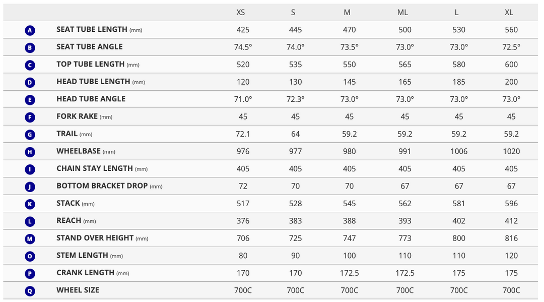 Giant tcr advanced pro size chart sale