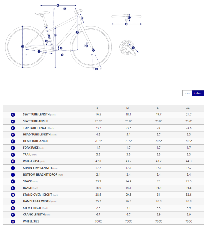 Giant Roam 3 Disc - Metal