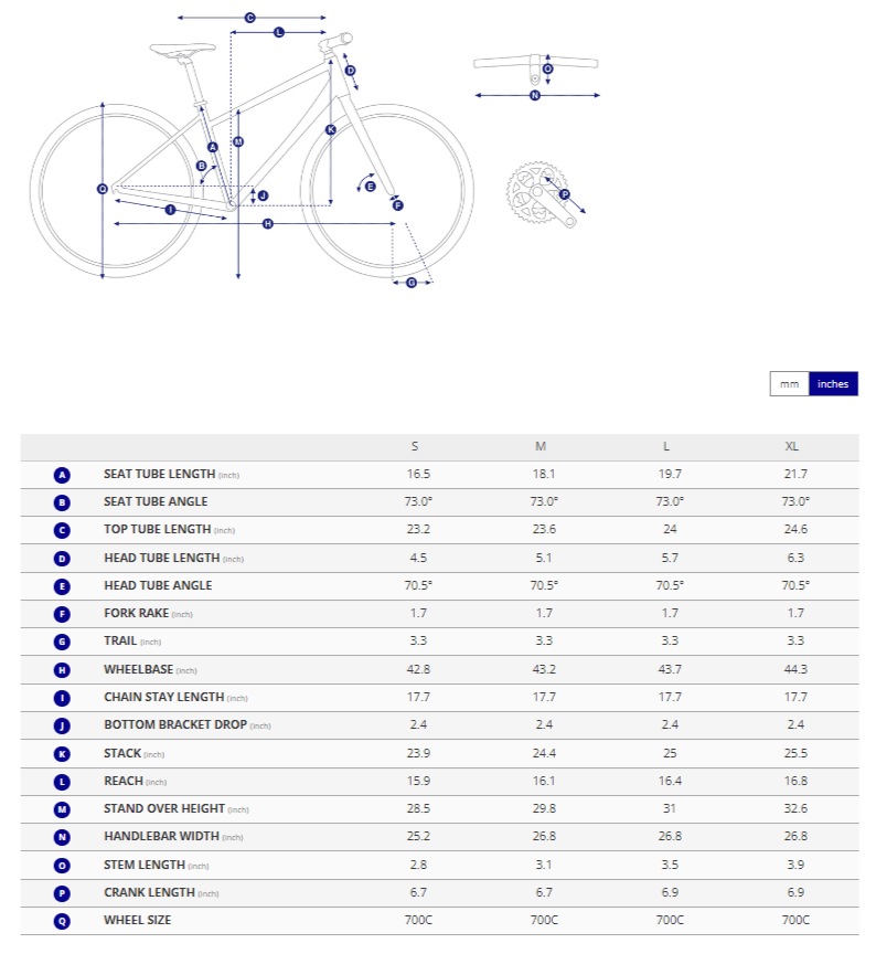 Giant Roam 4 Disc - Sapphire