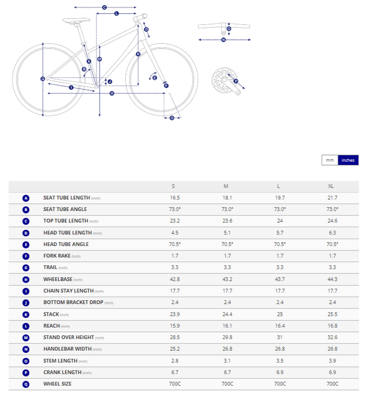 Giant Roam 4 Disc - Sapphire