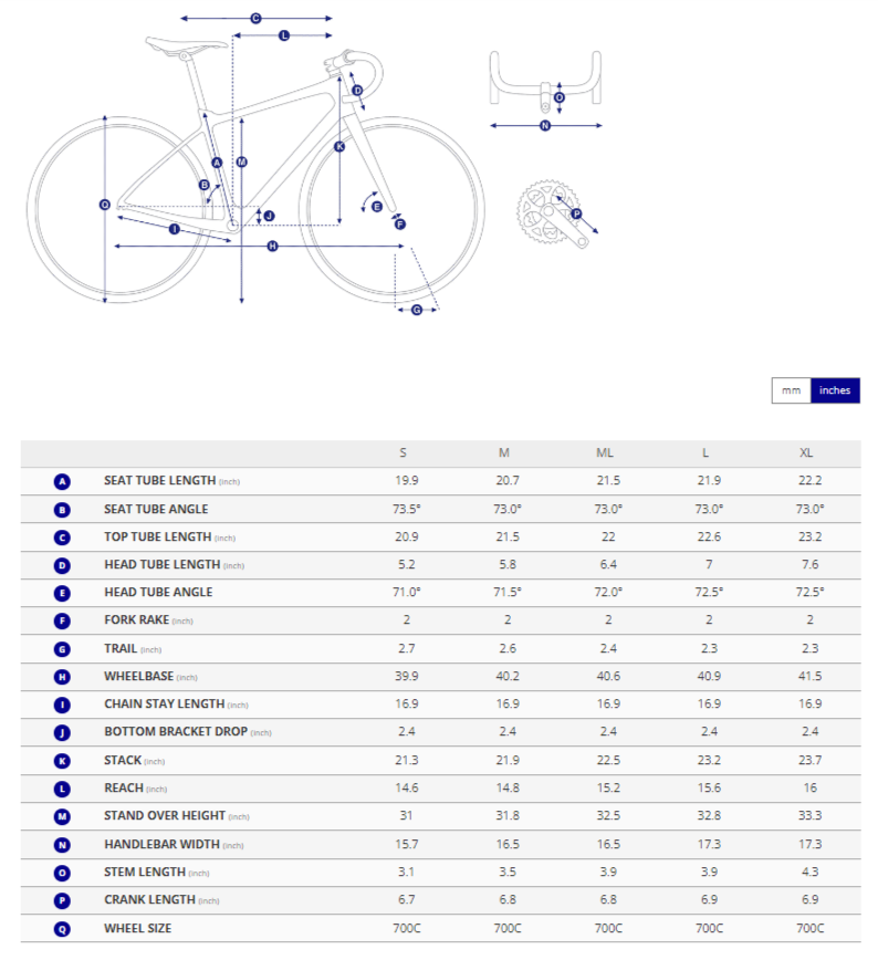 Giant TCX Advanced Pro 0 - Blue Dragonfly