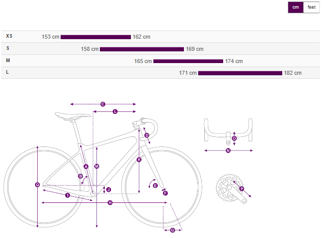 Liv Avail Advanced Pro 1 Road Bike- Aurora Noise