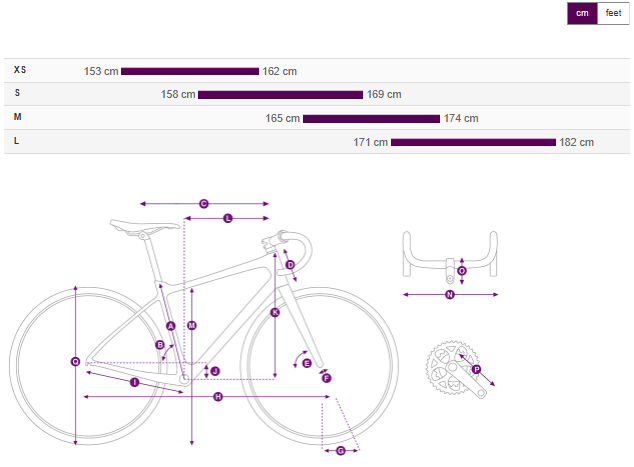 Liv Avail AR 3 Road Bike - Frost Silver