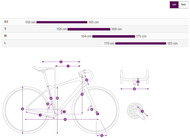 Liv Avail Advanced E+ Elite 2 E-Bike - Golden Haze