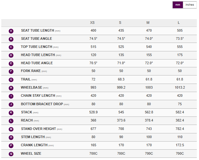 Liv Avail Advanced E+ Elite 2 E-Bike - Golden Haze