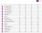 Liv Avail Advanced E+ Elite 2 E-Bike - Golden Haze