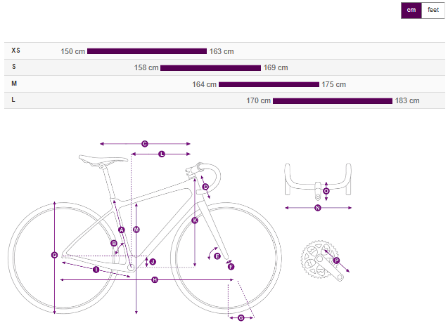 Liv Avail Advanced E+ Elite AR E-Bike - Silver Pine