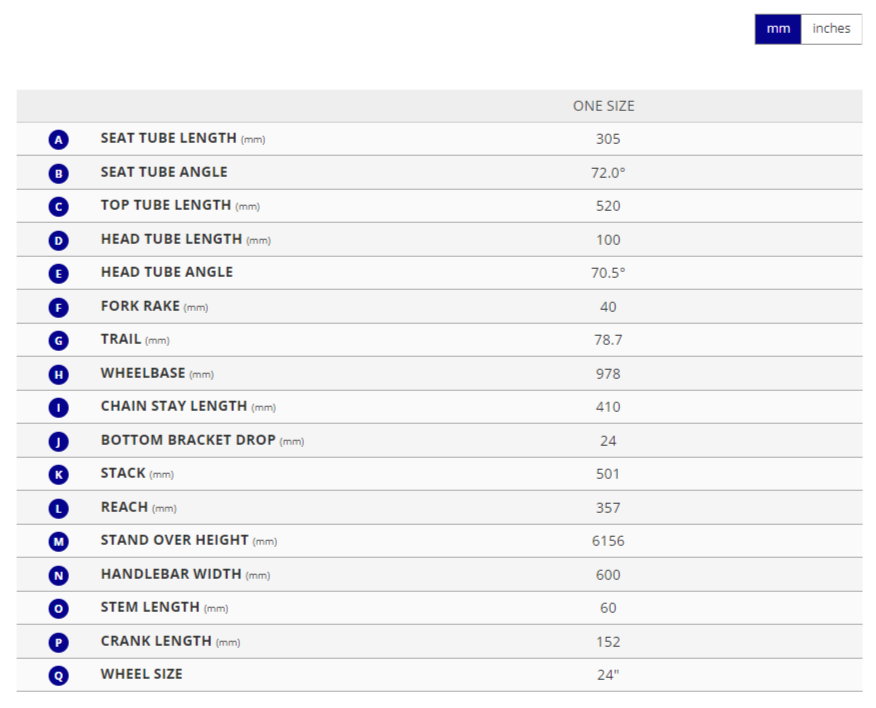 Giant road bike size chart hotsell