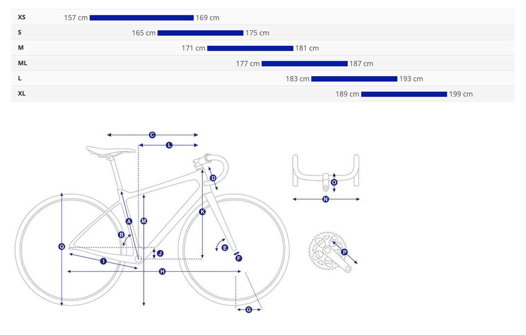 Giant defy frame size chart sale