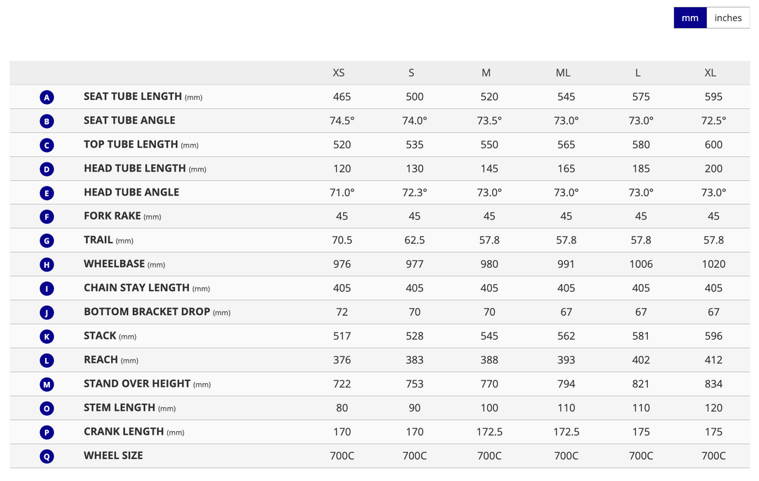 Giant propel advanced 2 size chart sale