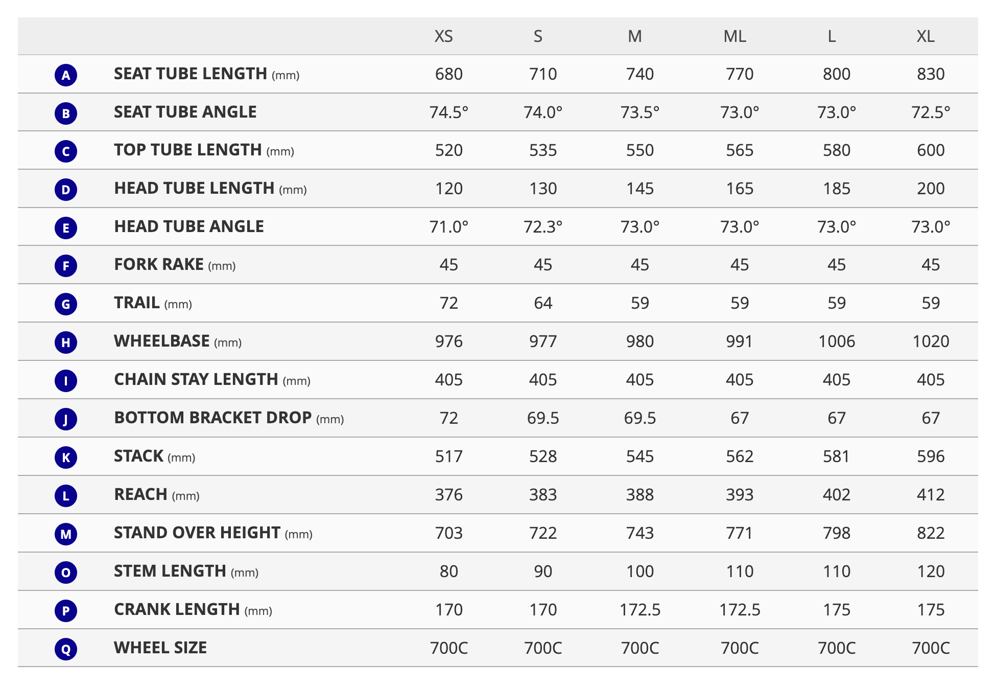 Giant TCR Advanced SL Frameset - Maraya Blue (Team Edition)
