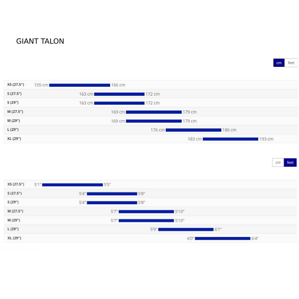 Giant Talon 29 3 - Amber Glow